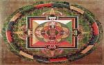 Mandalas - Meditation von außen nach innen